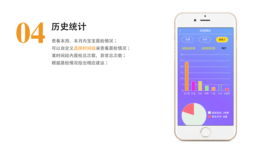 由晨檢機器人檢查后發(fā)出的寶寶每天身體特征信息，查看寶寶成長曲線